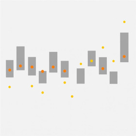 Capital Markets Assumptions - NB.png